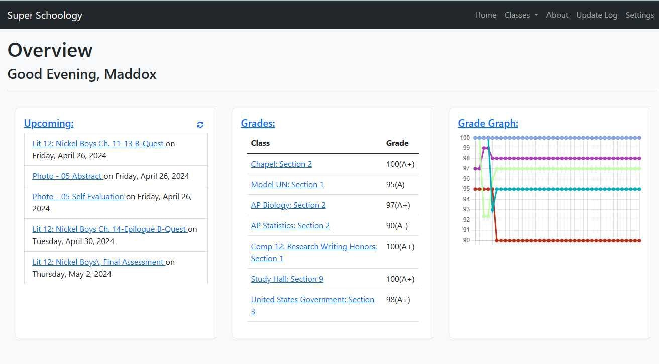 Modern website to show grades, assignments, and grade graph in a readable form